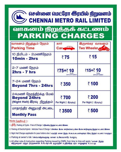 Chennai Metro Fare Chart