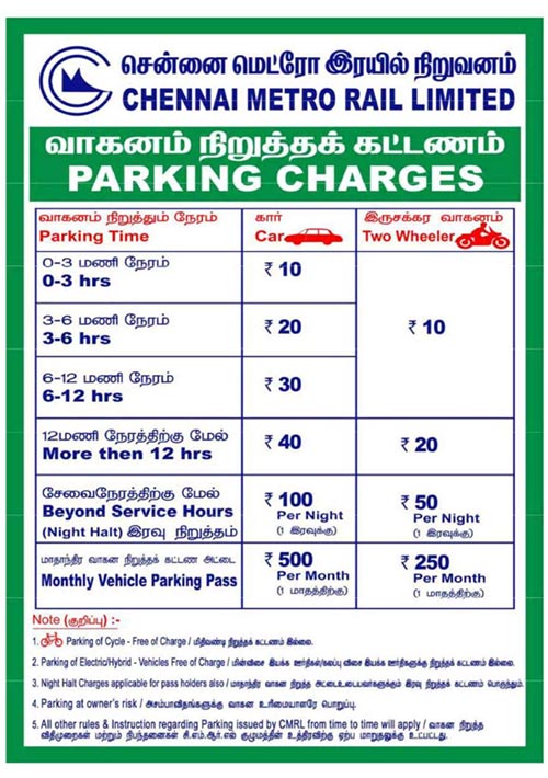 Chennai Metro Rail Fare Chart