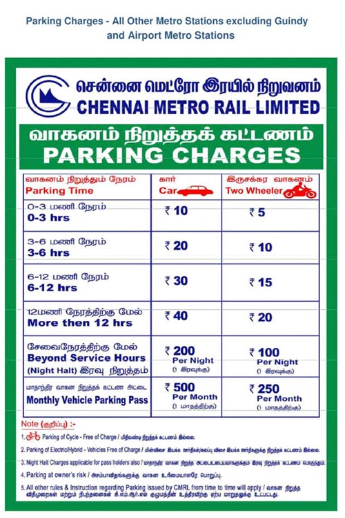 Chennai Metro Fare Chart