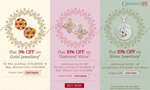 Grt online purchase sales