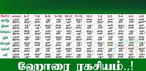 Horai Timing Tomorrow(23.05.2026)
