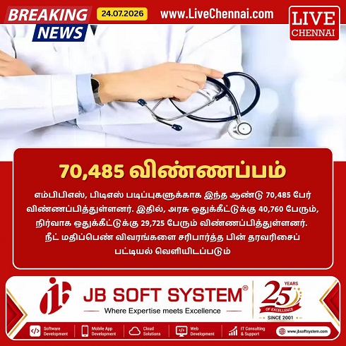MBBS, BDS Admissions 2026: 70,485 Students Apply, Applications Lower Than Last Year