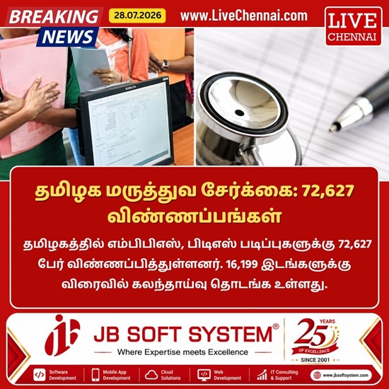 Tamil Nadu MBBS, BDS Admissions: 72,627 Apply for 16,199 Seats