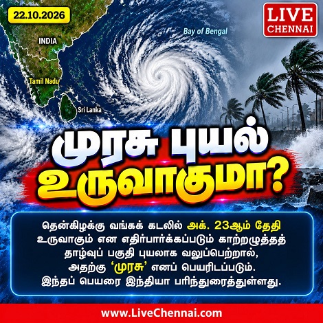 Murasu Cyclone May Form Over Bay of Bengal: What Does the Name Mean?