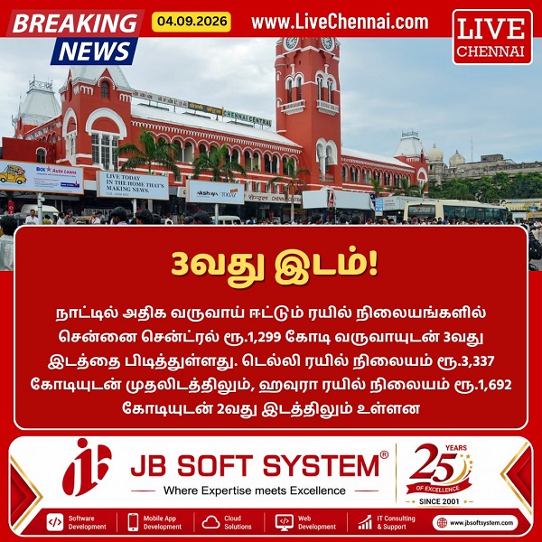 Chennai Central Railway Station Ranks 3rd in Revenue Generation
