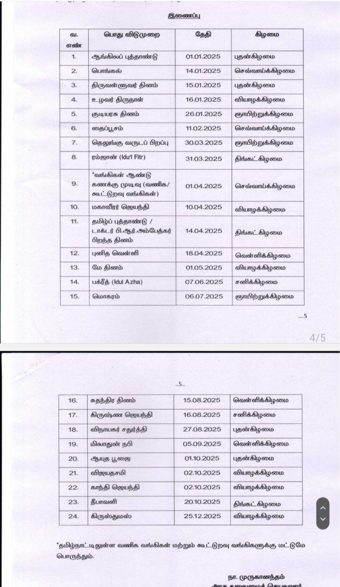 Live Chennai Tamil Nadu Government Announces Public Holidays for 2025,Tamil Nadu public