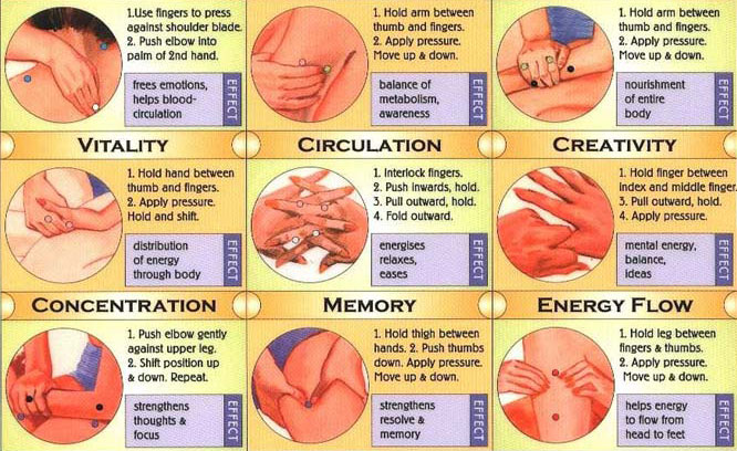 live chennai self health tips healthy tips diet food chart in tamil